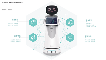 商場(chǎng)服務(wù)機(jī)器人挑起營(yíng)銷重任 智能產(chǎn)品銷售與無人化運(yùn)營(yíng)的背后邏輯