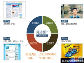 深圳營銷型網站建設費用分析 福田與車公廟地區的預算參考